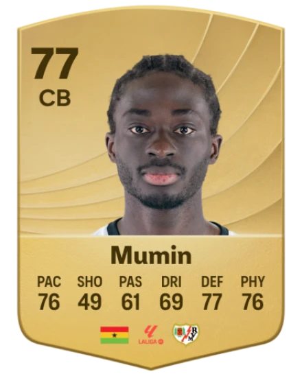 Player card