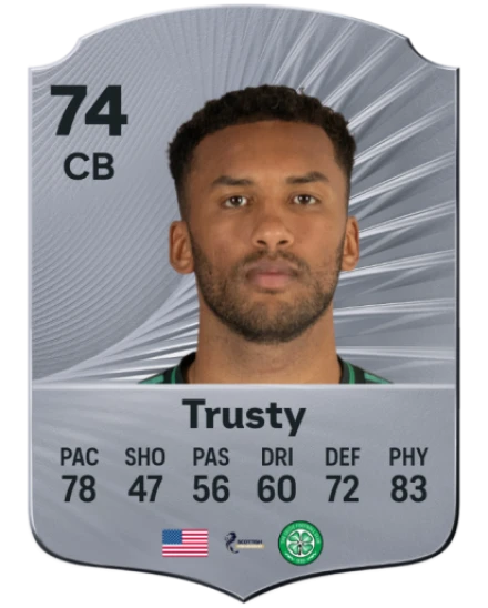 Player card