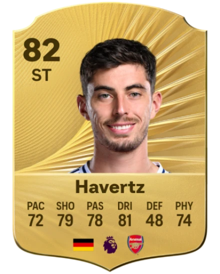 Player card