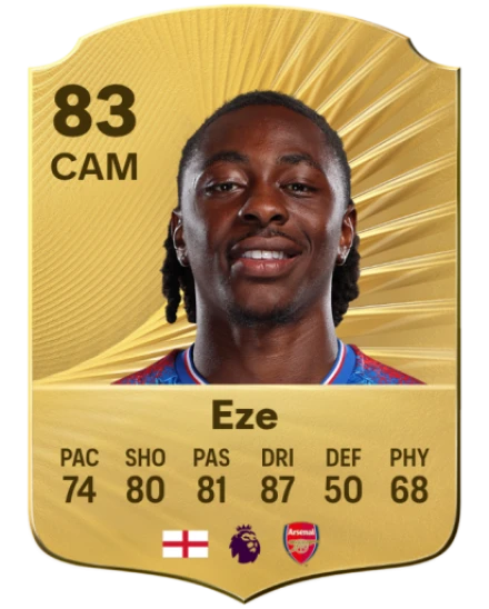 Eberechi Eze EA SPORTS FC™ 26 選手レート