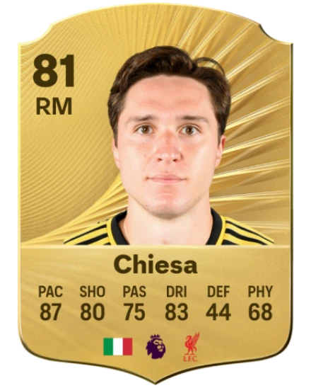 Player card