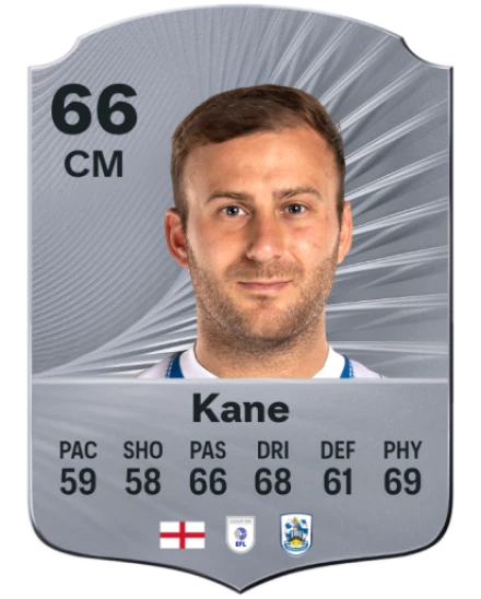 Herbie Kane EA SPORTS FC™ 26 選手レート