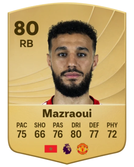 Player card