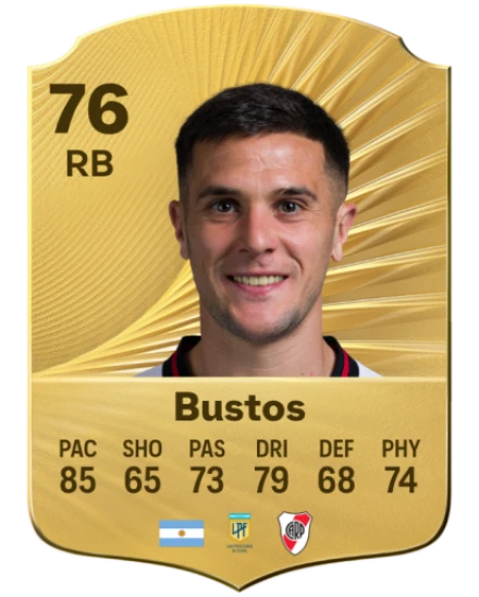 Player card