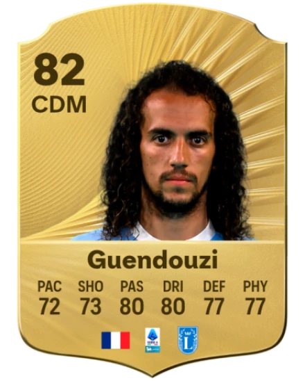 Player card