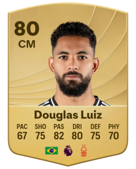 Player card