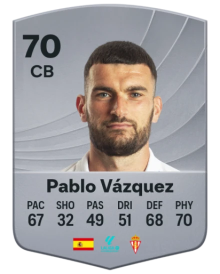 Player card