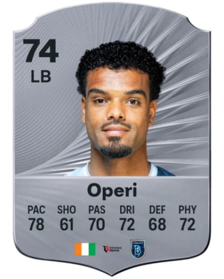 Player card