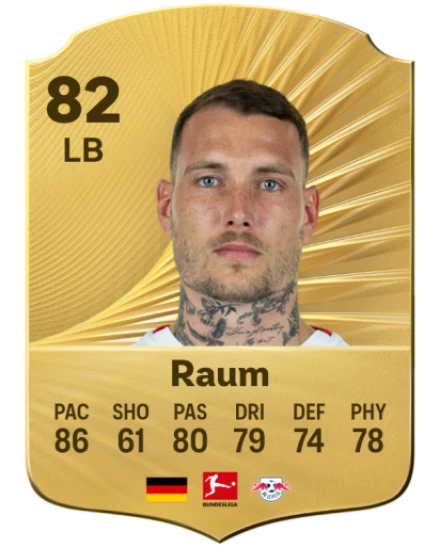 Player card