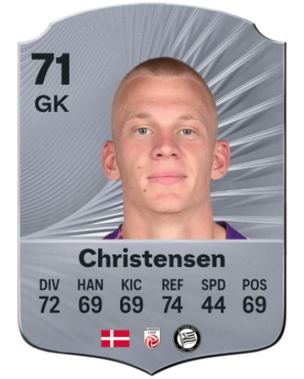 Player card