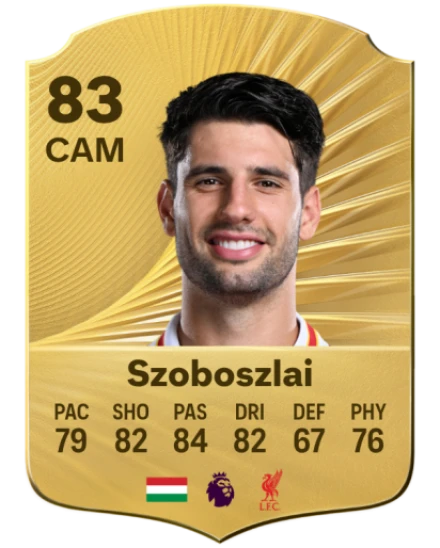 Player card