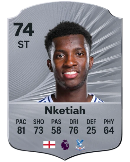 Player card