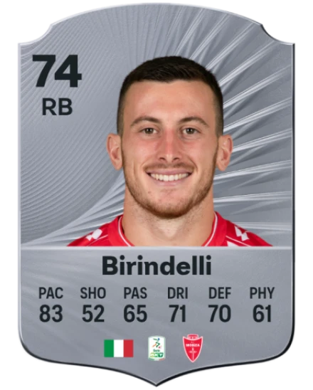 Player card