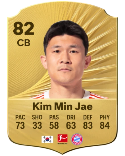 Player card