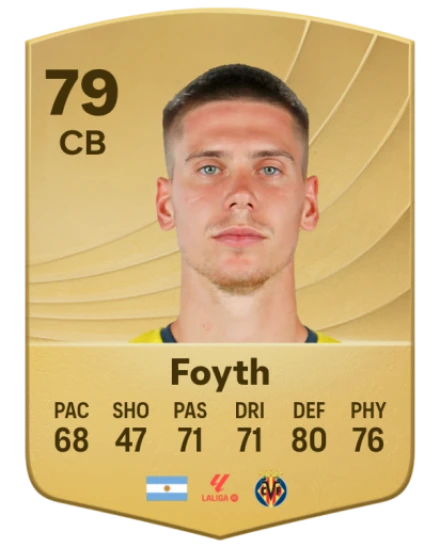 Player card