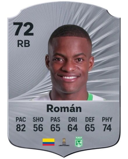 Player card