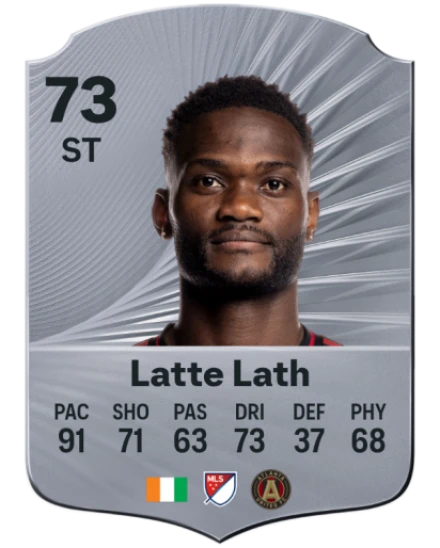 Player card