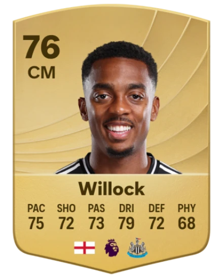 Player card