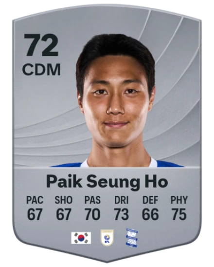 Player card