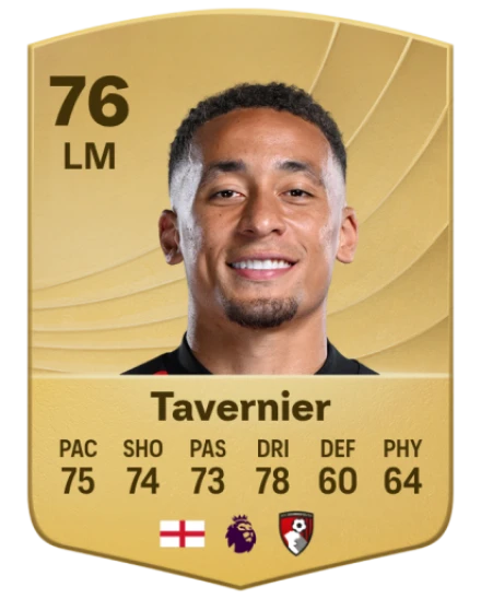 Player card