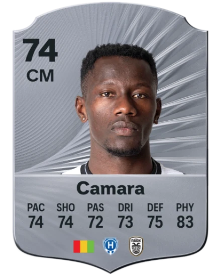 Player card