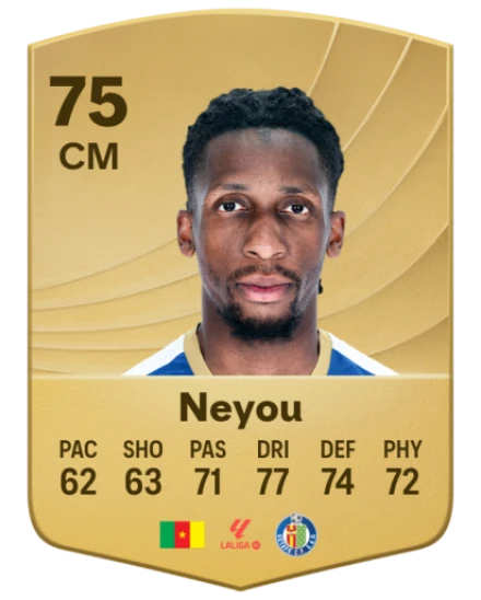 Player card