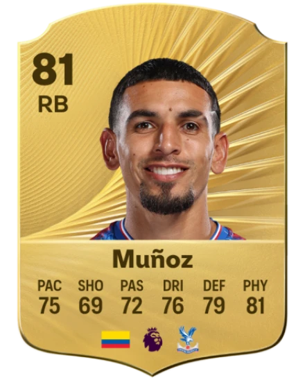 Player card