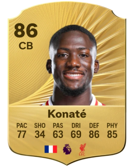 Ibrahima Konaté EA SPORTS FC™ 26 選手レート