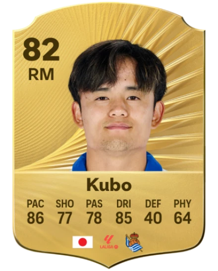 Player card