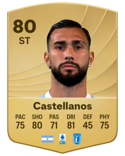 Player card
