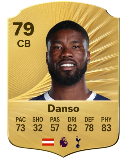 Player card