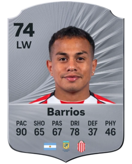 Player card
