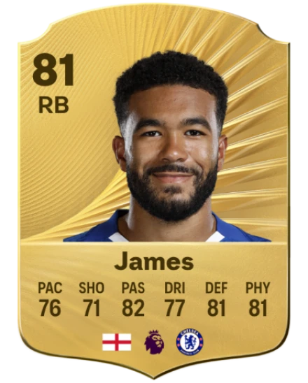Player card