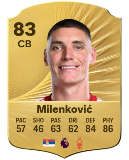 Player card