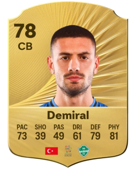 Player card