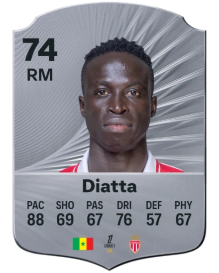 Player card