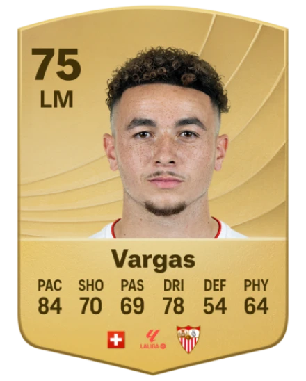 Player card