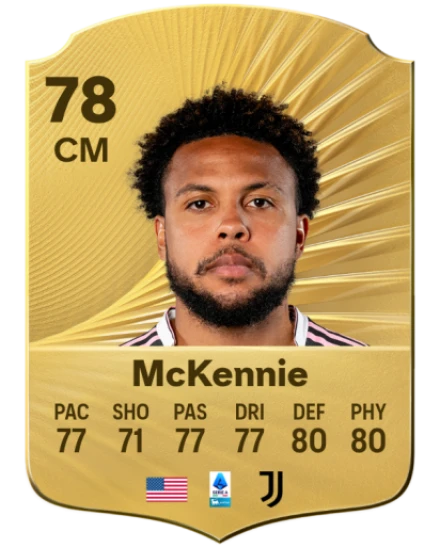 Player card