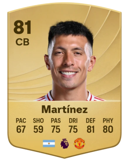 Player card