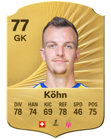 Player card