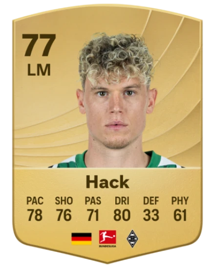 Player card