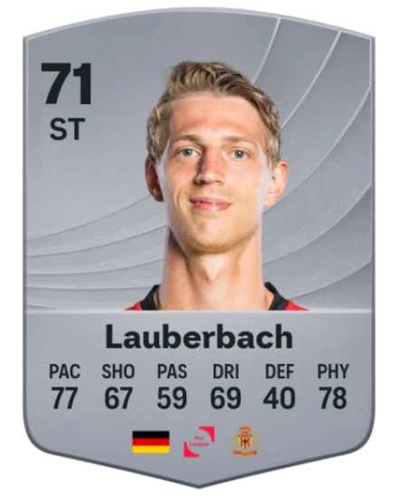 Player card