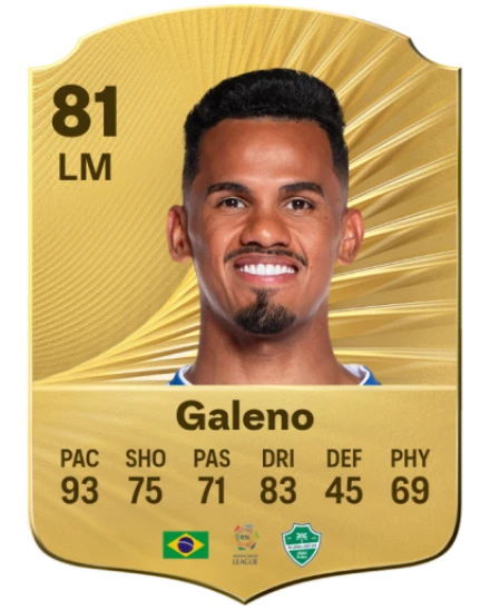 Player card