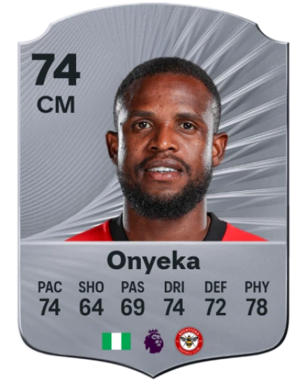 Player card