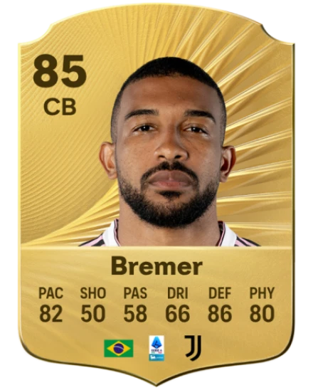 Player card