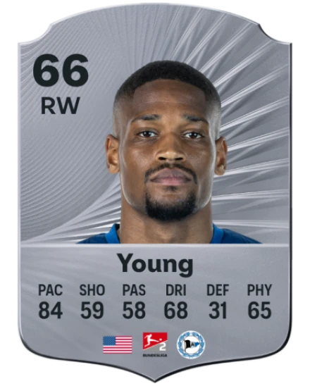 Player card