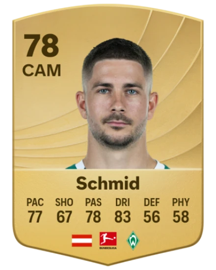 Player card