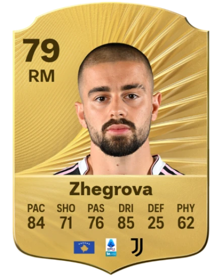 Player card