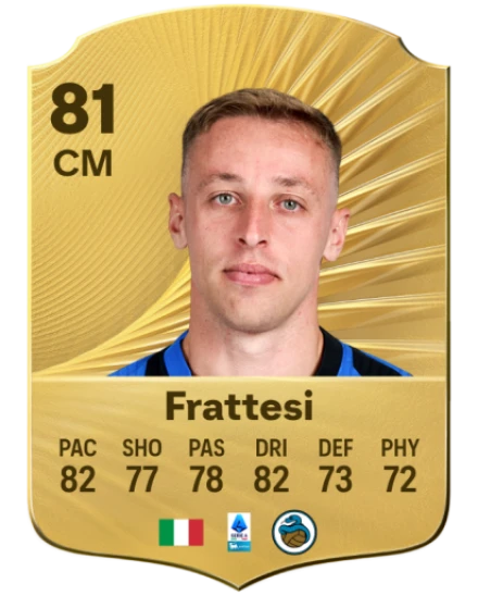 Player card