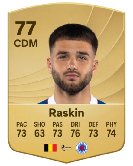 Player card
